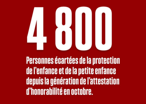 L&rsquo;attestation d&rsquo;honorabilité