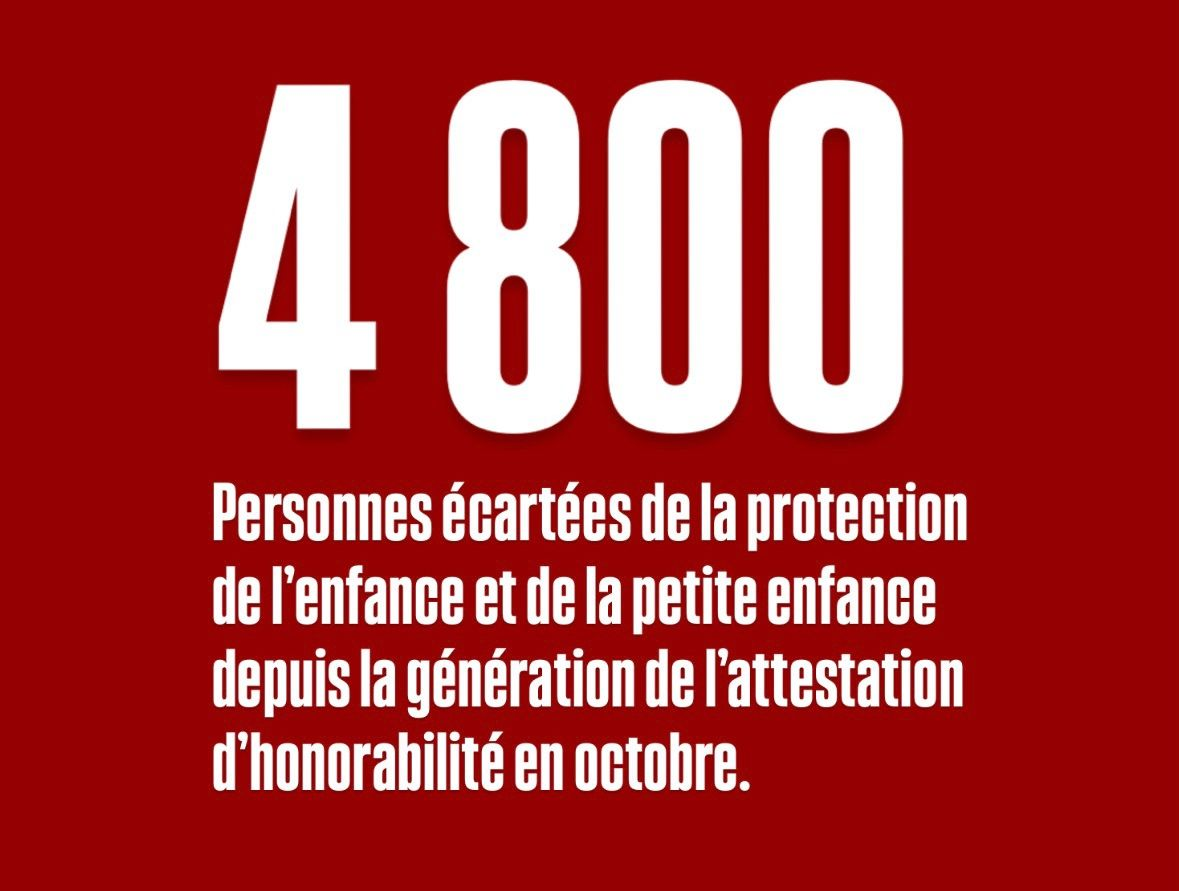 L&rsquo;attestation d&rsquo;honorabilité